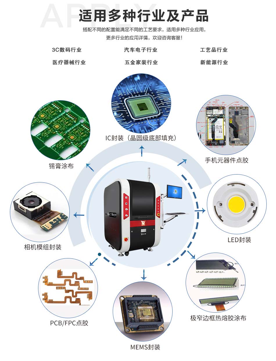 好色先生下载安装机应用领域