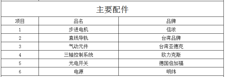 好色先生免费APP机配件