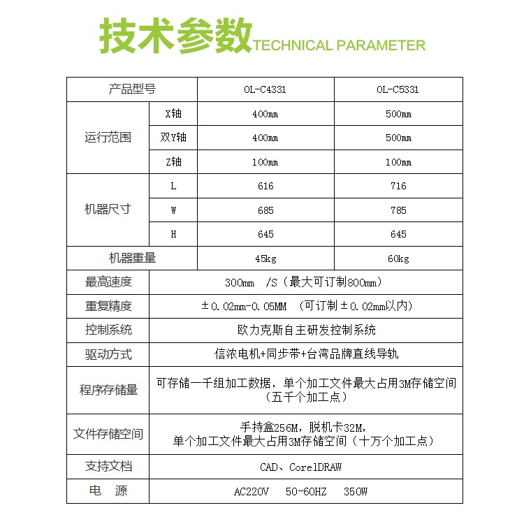 桌面式视觉好色先生下载安装机,喷射式视觉好色先生下载安装机