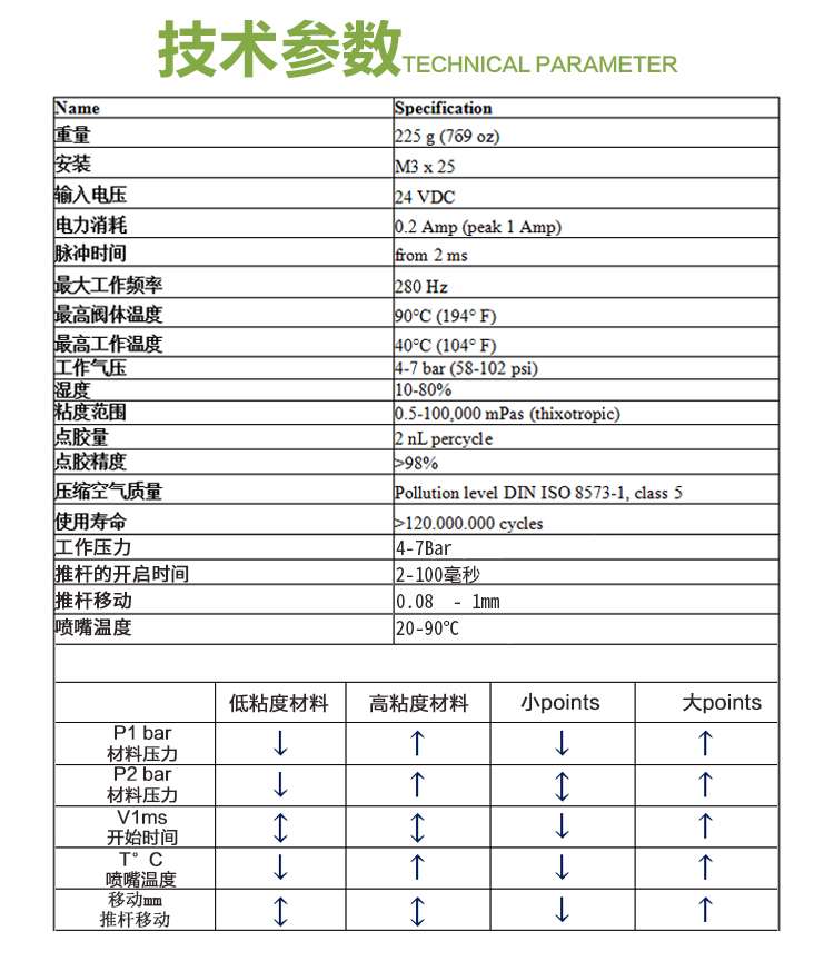 高速喷射阀 喷射好色先生下载安装阀 喷射阀