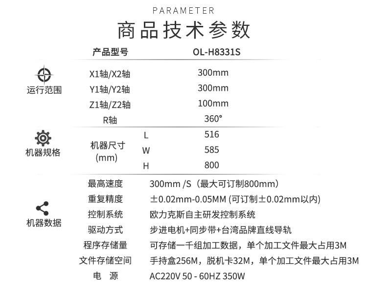 好色先生免费APP机技术参数
