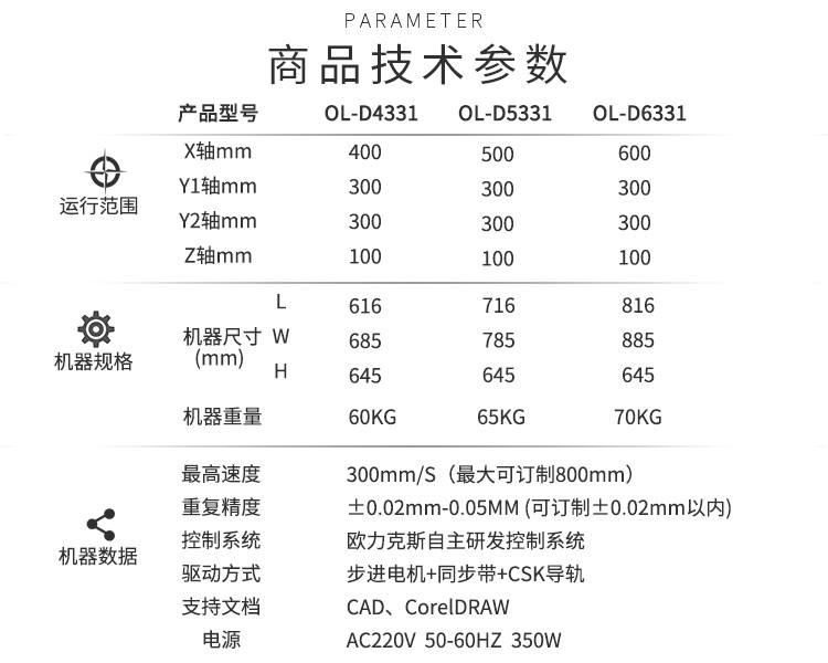 硅胶好色先生下载安装机技术参数