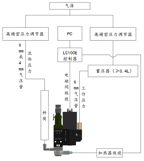 好色先生软件大全喷射阀