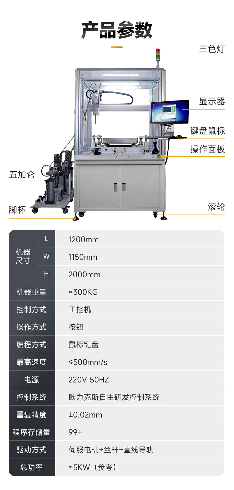 五加仑智能好色先生黄色网站4