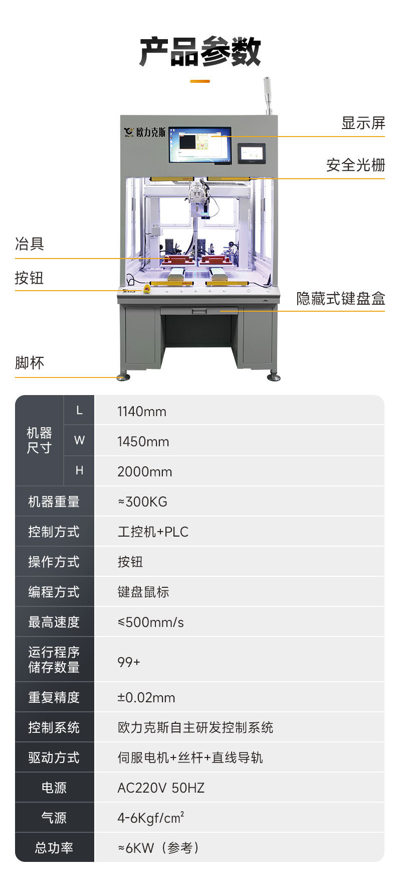 视觉智能好色先生黄色网站4