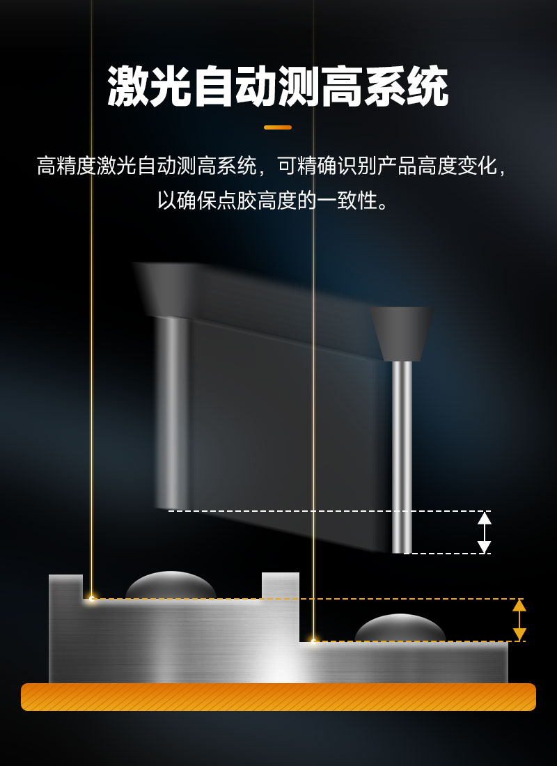双头双工位大视角视觉好色先生下载安装机5
